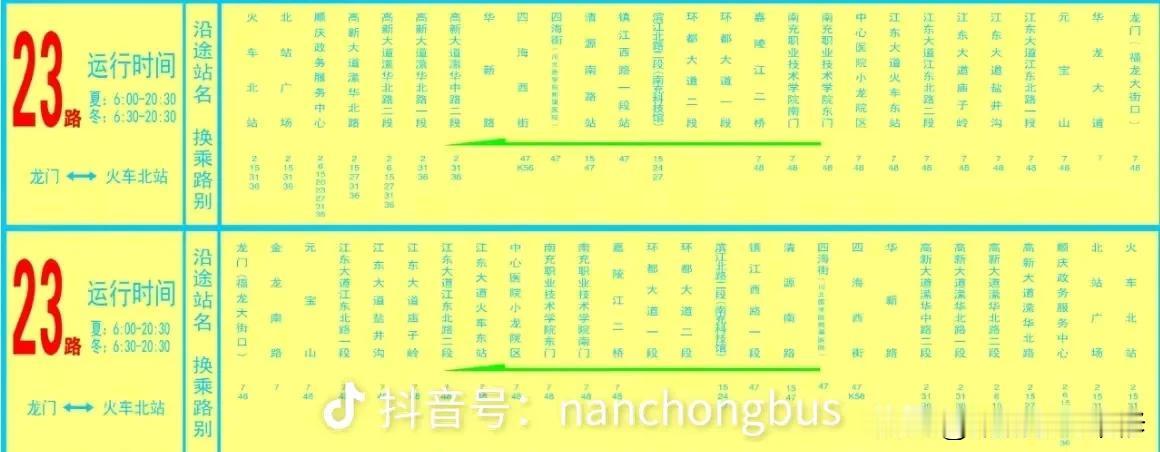 南充23路公交8月12日即将开行，线路走向为龙门、福龙大街、华龙南路、江东大道江