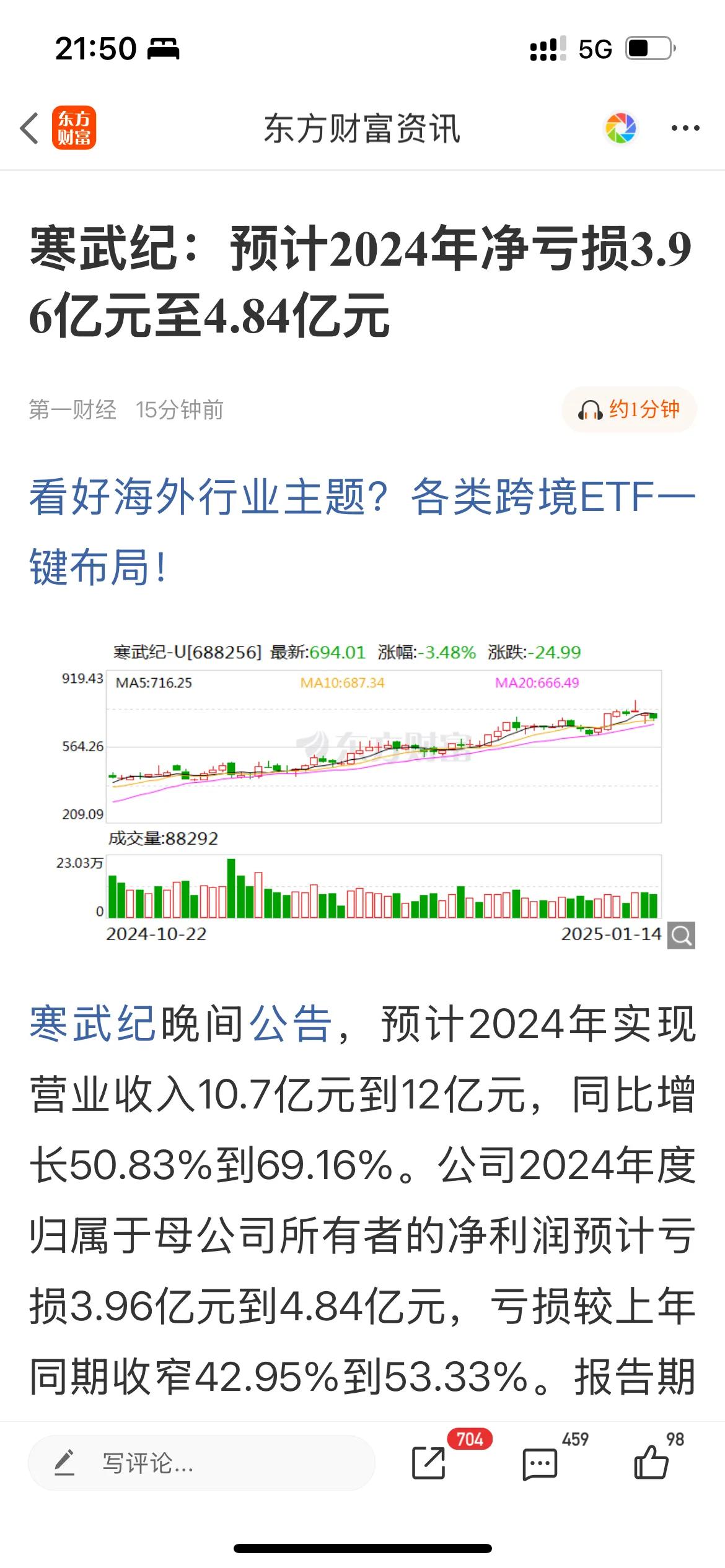 1月15日盘前，马上就要开盘了，看看昨晚上有哪些重要事情：

1、全球市场：美股