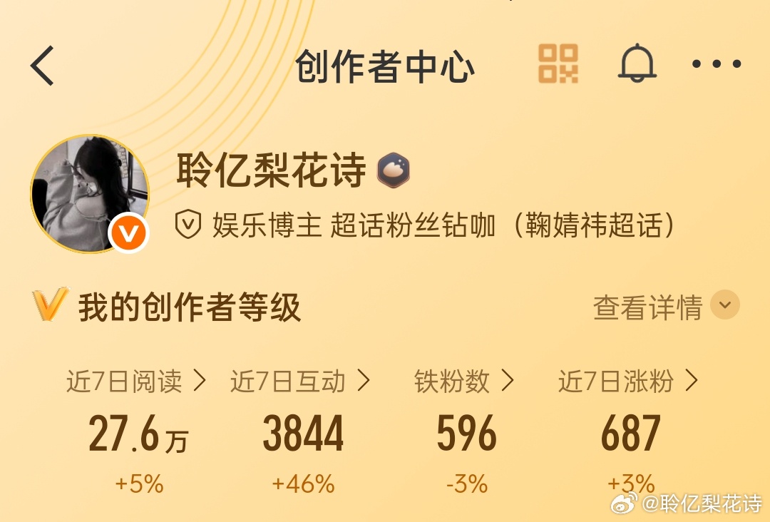 每天和我互动的就那几个 id我都能背出来了[吃瓜] ​​​