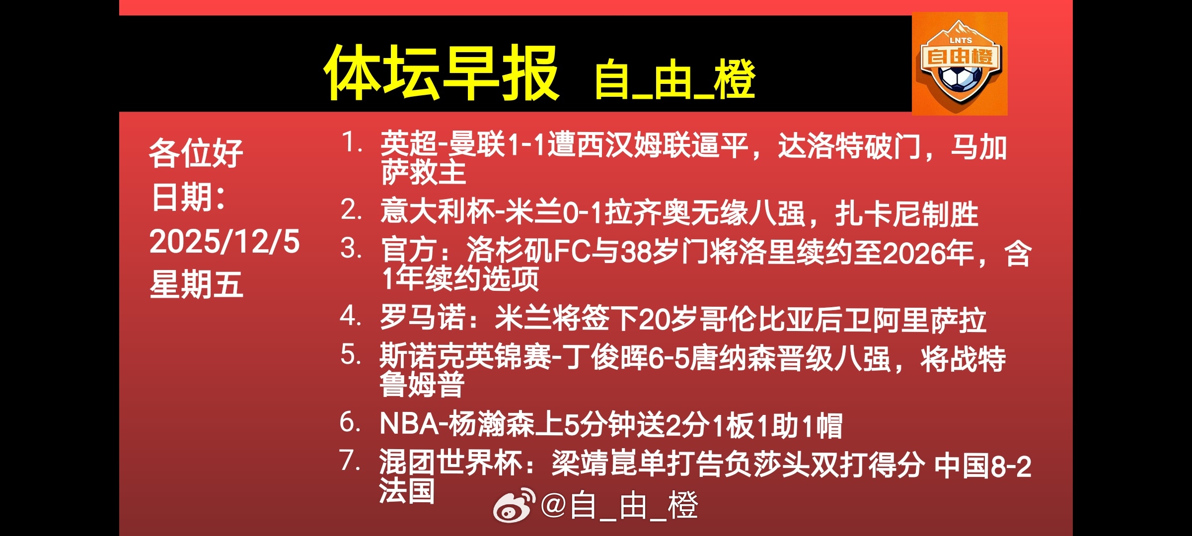 🌐《自由橙足球早报》 12.05 周五➭曼联1-1遭西汉姆联逼平，达洛特破门，