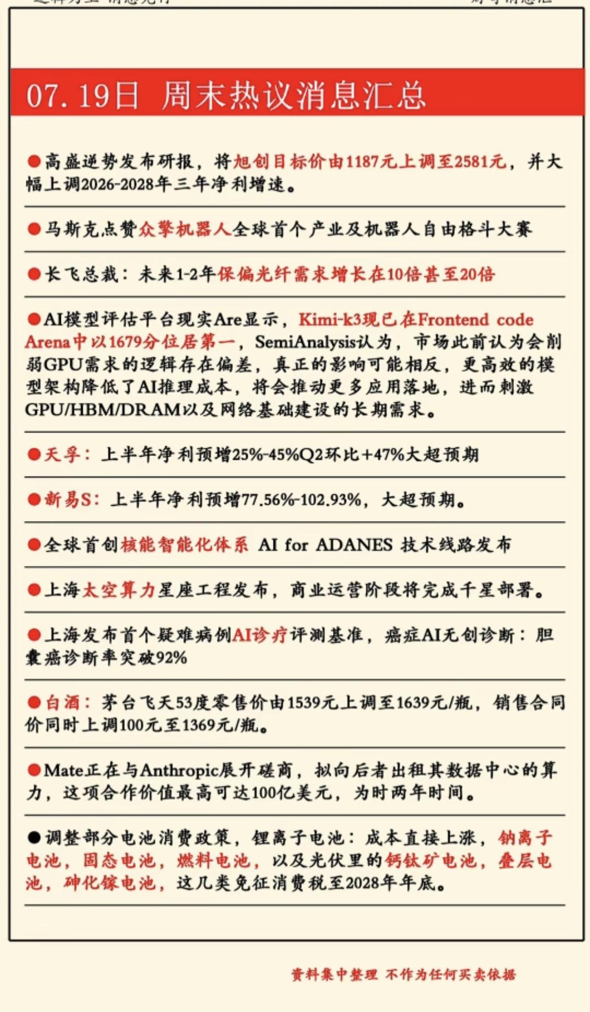 7.20周一  周末：财经热点+信息参考！

1.太空算力
2.保偏光纤
3.白