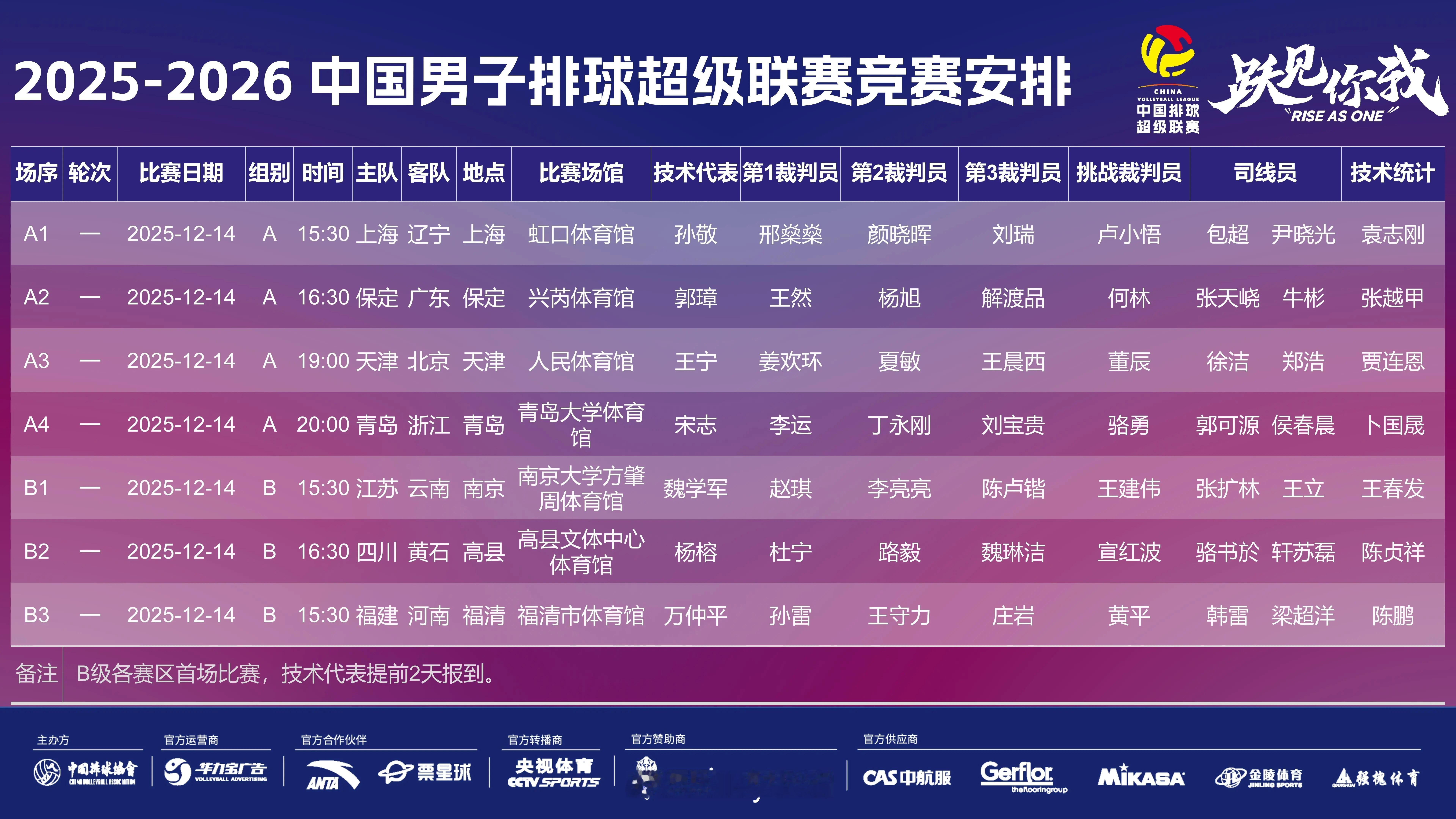 2025-2026赛季中国男排联赛第一轮赛程安排排超联赛2025-2026中国排