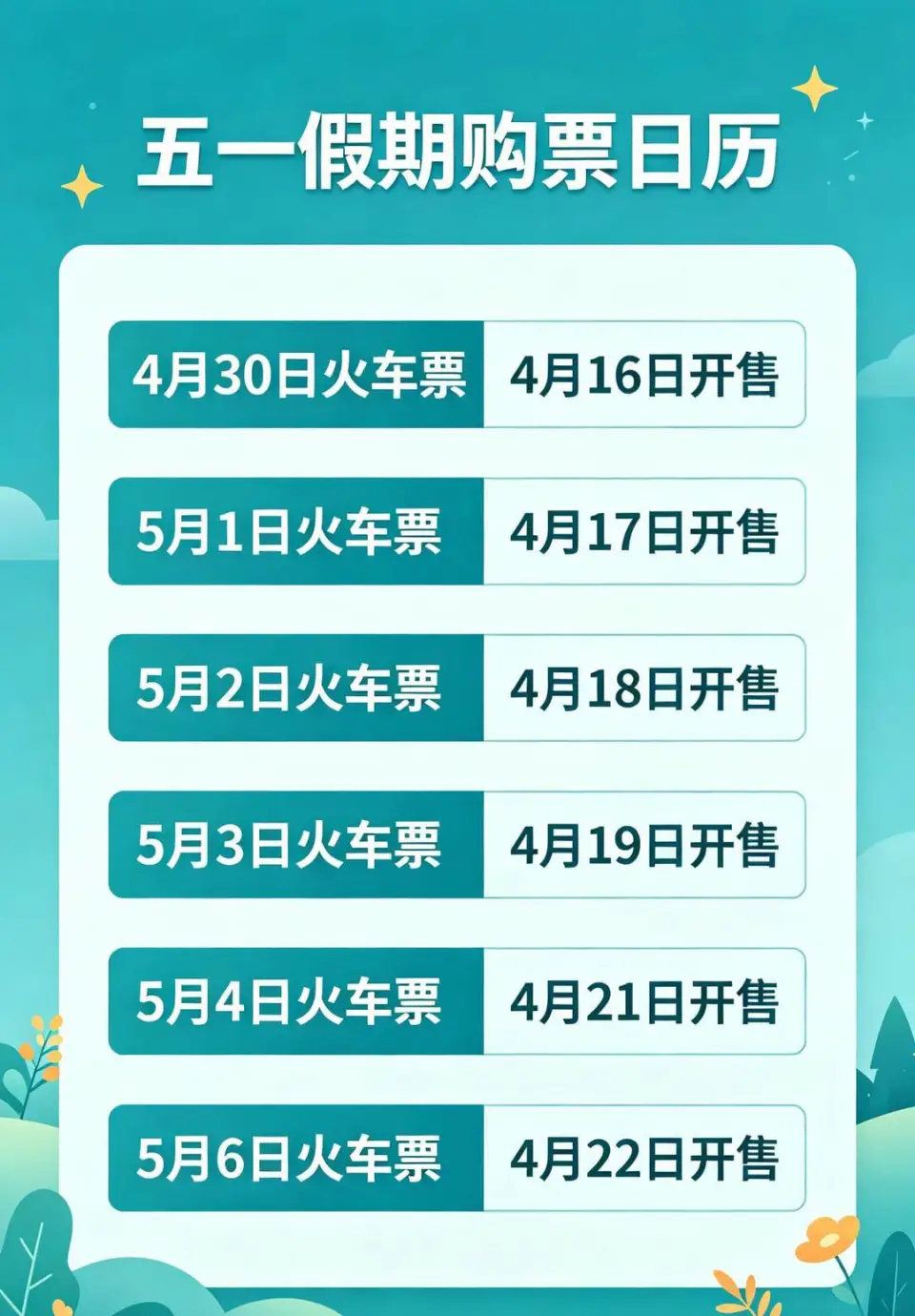 【五一小长假前夜火车票今天开抢 】五一小长假五一抢票攻略 还有半个月，五一小长假