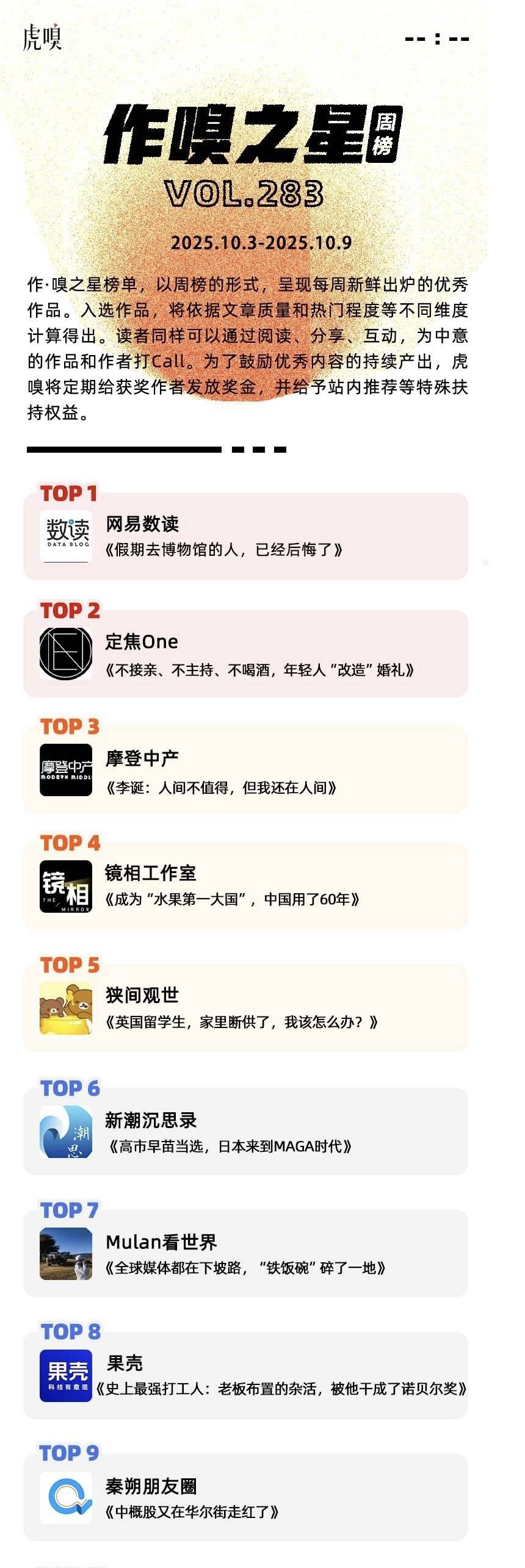 虎嗅[作·嗅之星]周榜第283期