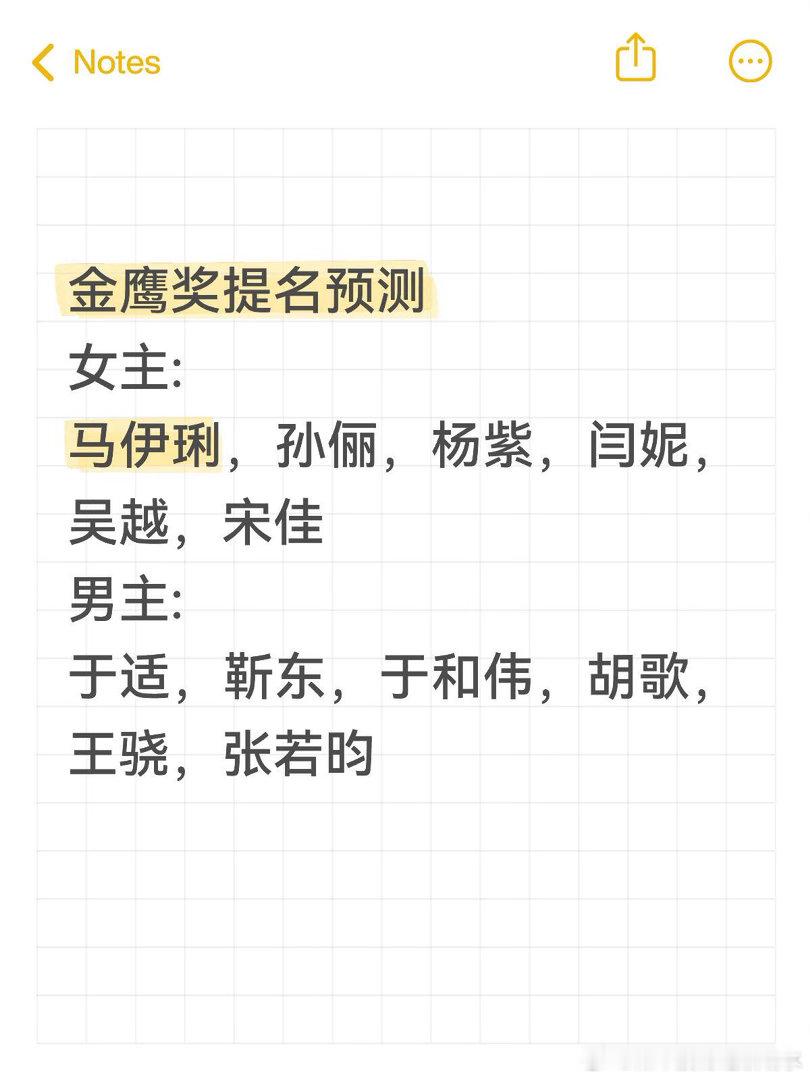 金鹰奖提名预测马伊琍｜闫妮 ｜杨紫 ｜孙俪 胡歌 ｜于适 ｜张若昀 ｜靳东 