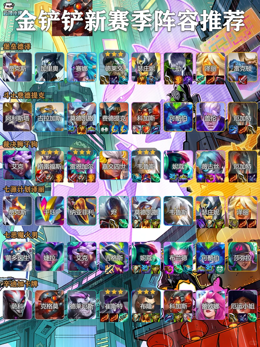 ✨【金铲铲新赛季必冲阵容！最强吃鸡攻略】✨