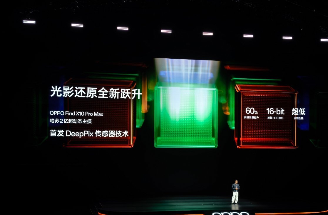 OPPO Find X10 Pro Max 前置： 50MP（三星 S5KJN5