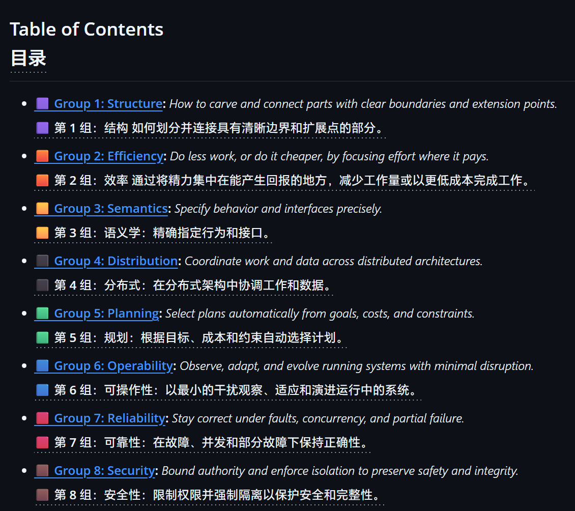 系统设计的“元素周期表”github.com/jarulraj/periodic