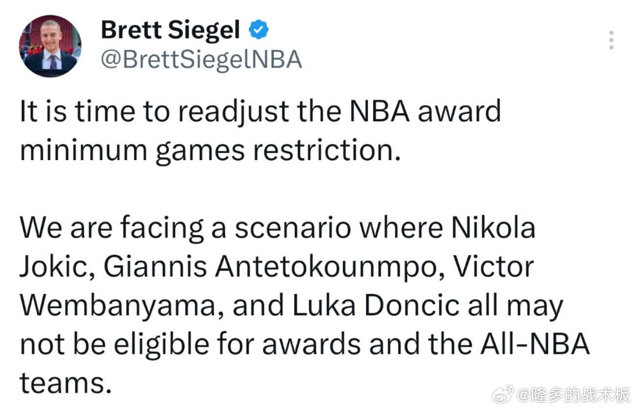 Brett Siegel: 联盟是时候该调整NBA奖项评选的最低出场场次限制了。