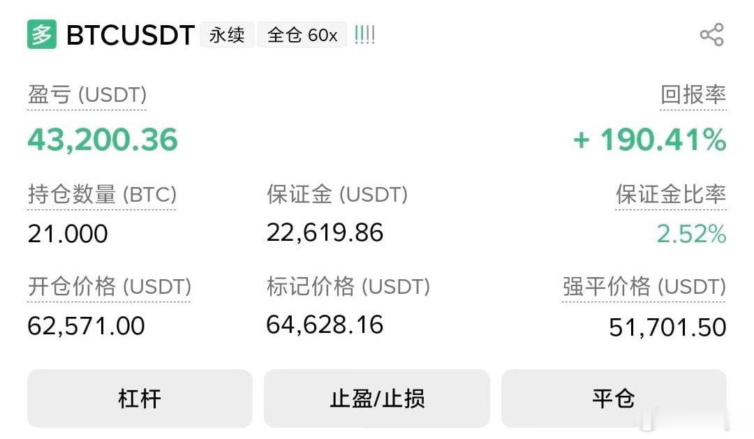 喜报频传！又有小伙伴发来捷报，长线布菊精准踩点，成功斩获2000點空间，稳稳收菜