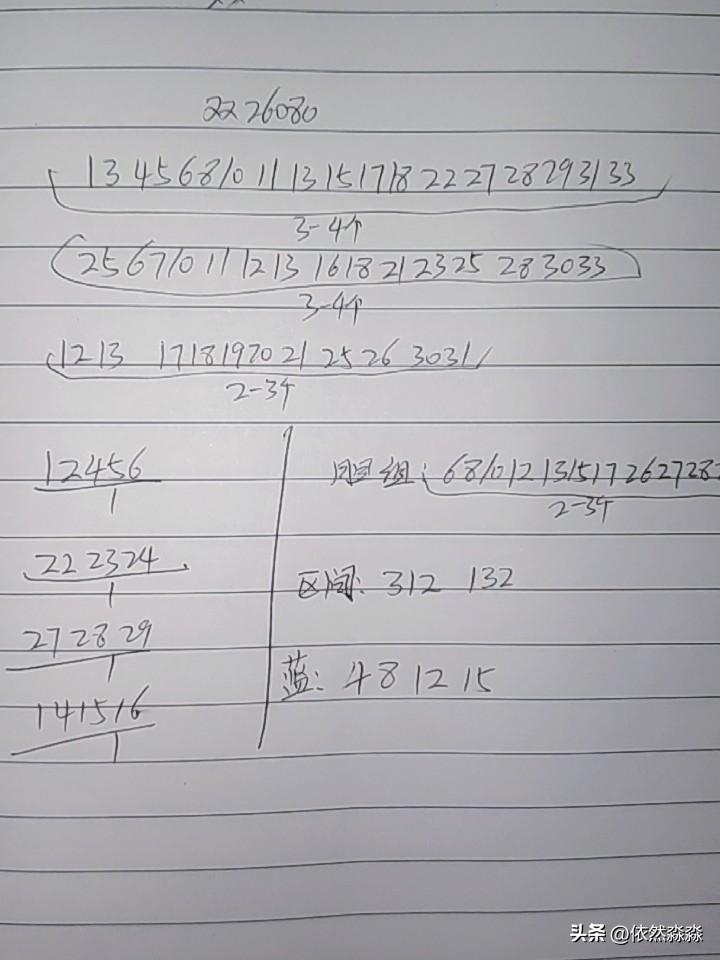 双色球26080期综合分析
本期有可能断区，只防一区或三区，二区不考虑，从和往值