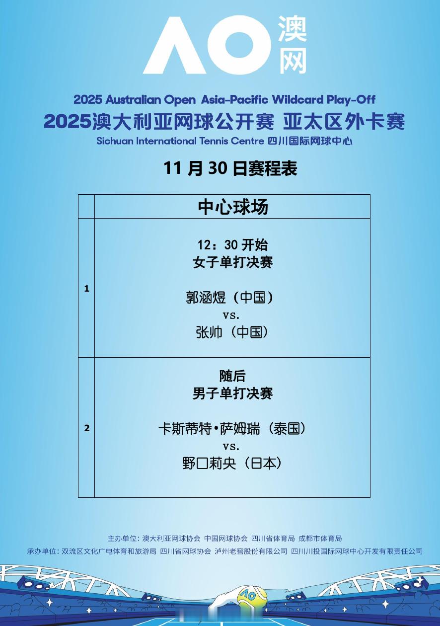 2025澳网外卡赛  明日单打决赛赛程出炉：女单12:30随后男单 澳网2025