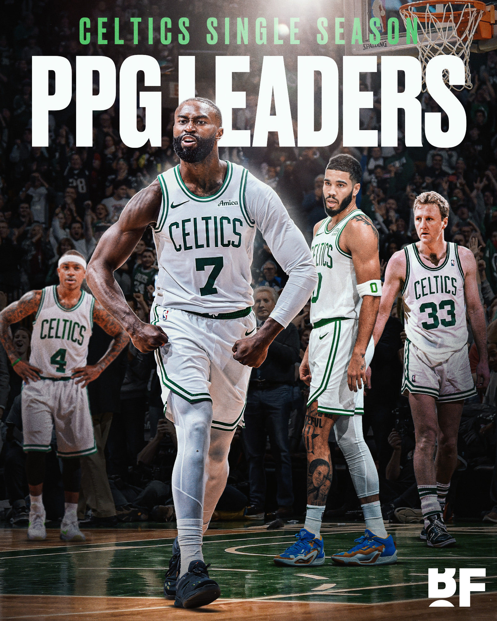 杰伦-布朗是凯尔特人历史上单赛季场均得分最高的球员（30.09分） 杰森·塔图姆