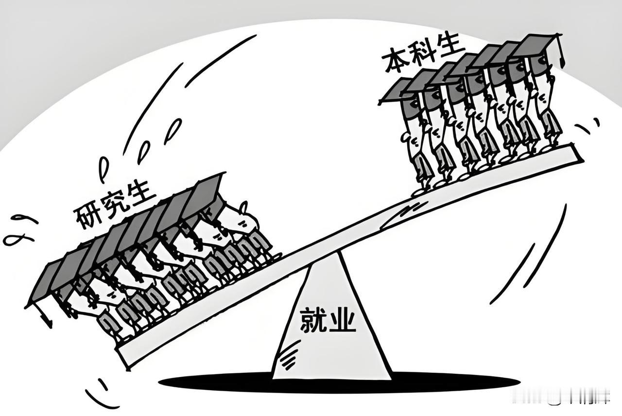 就业不再难！我国就业市场在经历挑战后，正显示出企稳回升的态势，尤其是在青年关键群