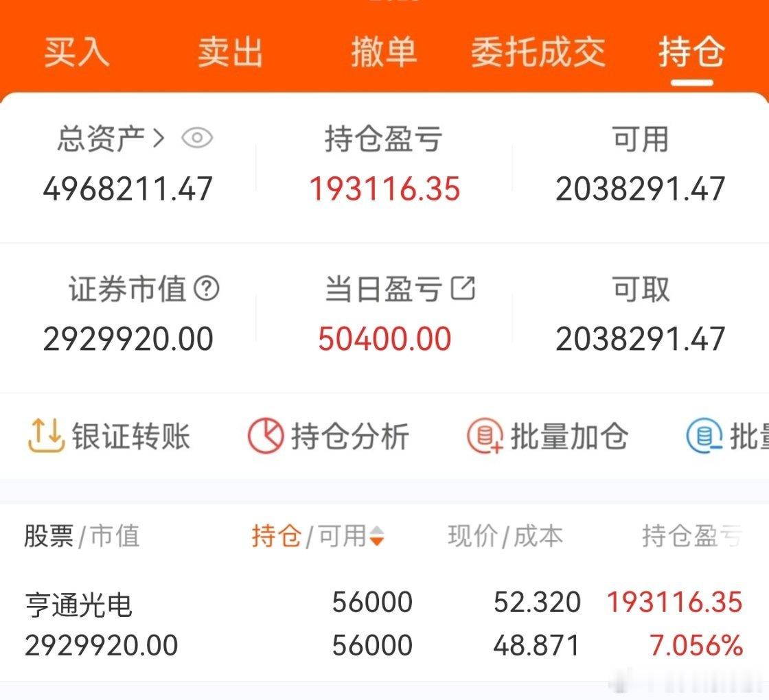 $亨通光电 sh600487$ 2026年实盘记录200个本炒股之旅（第163天