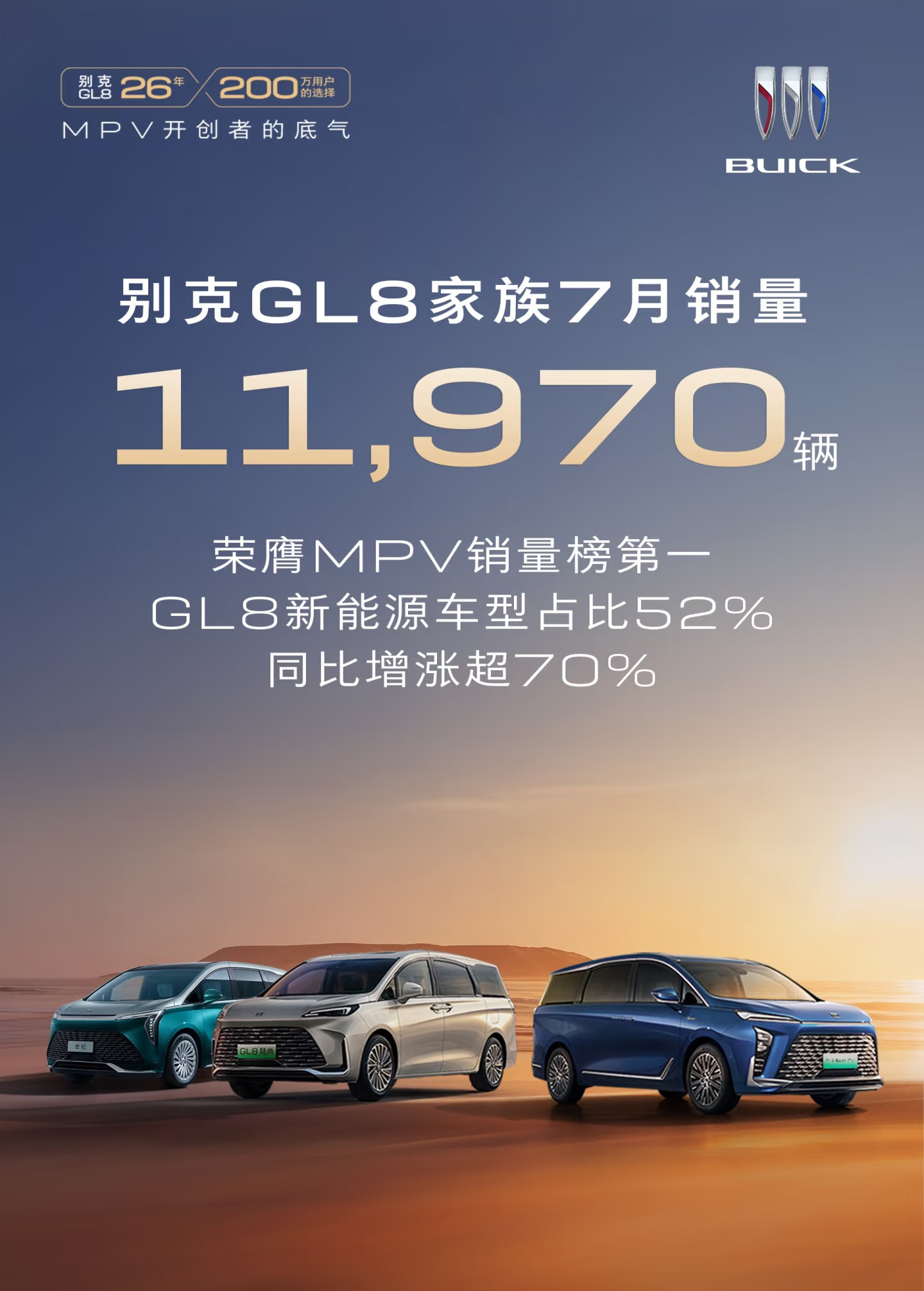 别克GL8七月销量数据出炉，又涨了