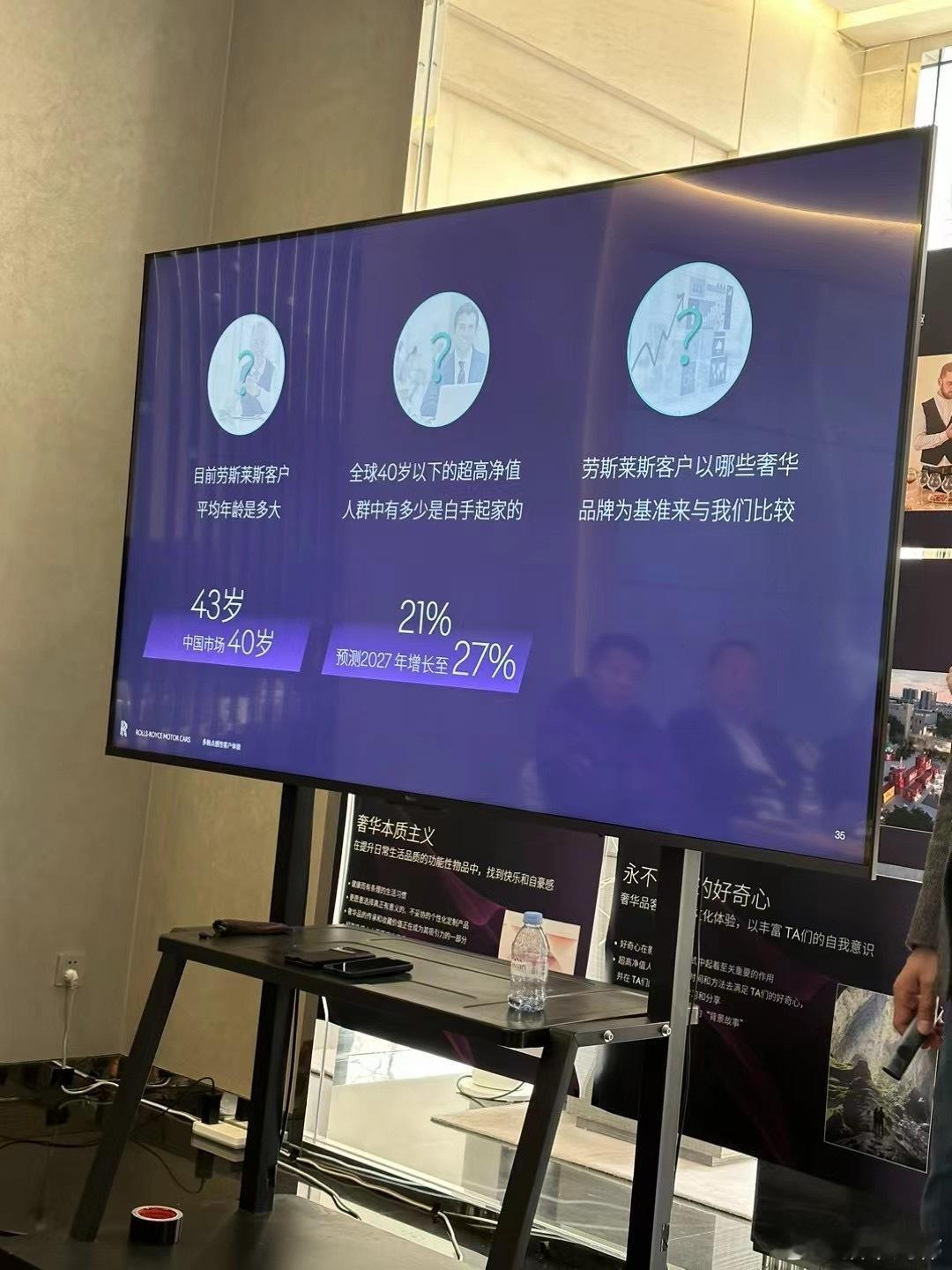 劳斯莱斯中国车主平均年龄40岁白手起家的车主占21% ​​​