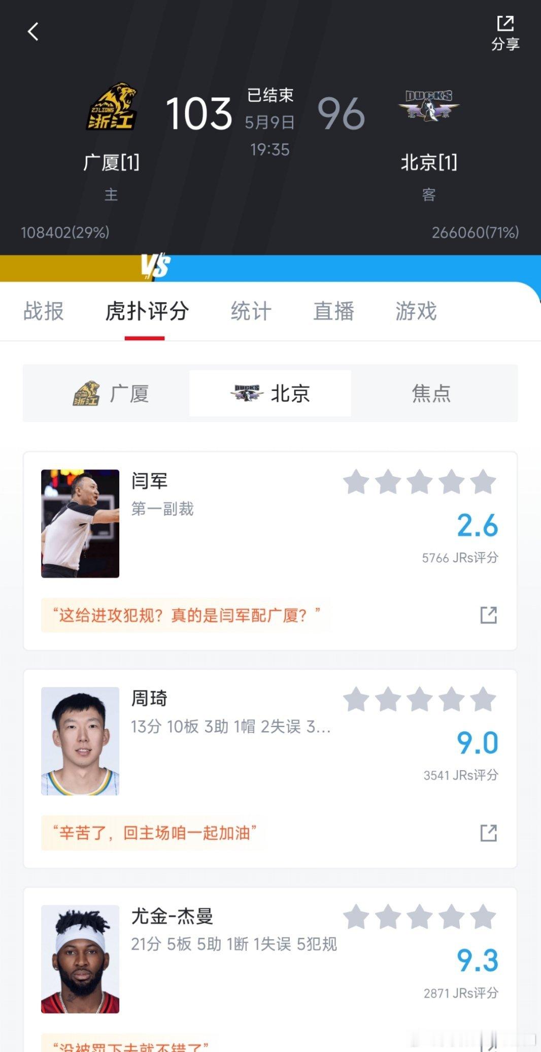 裁判又抢戏了，总决赛吹稀碎[笑cry][笑cry][笑cry][笑cry] ​​
