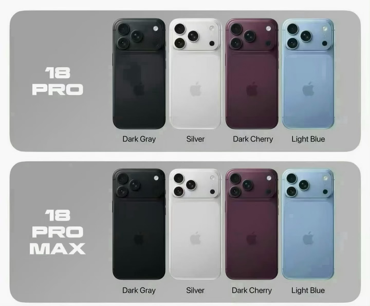iPhone18Pro价格小容量勉强能咬牙，大容量机型溢价太高，性价比太缩水了[