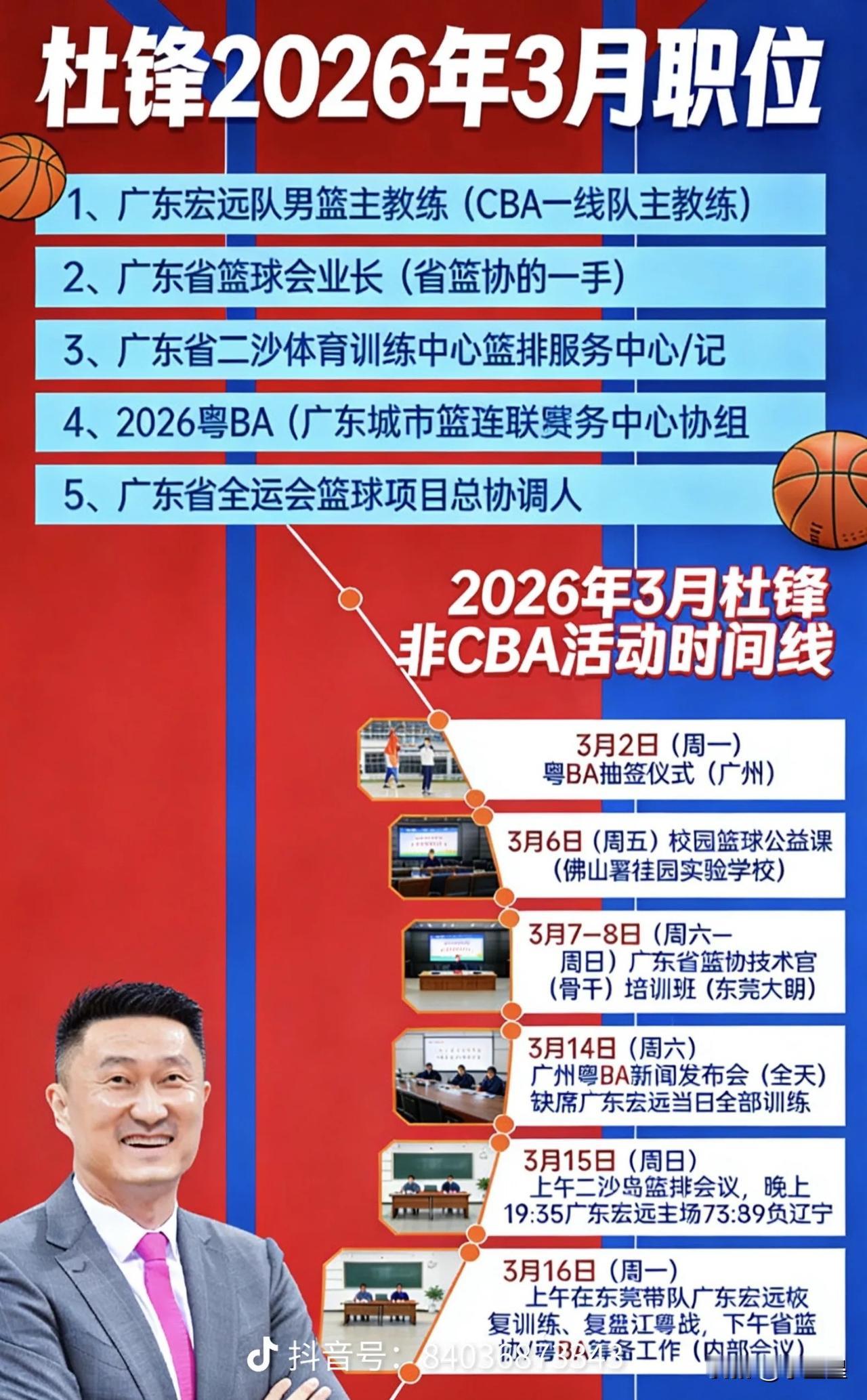 身兼数职杜指导，心早已不在广东队，整天忙于外部事务，球队出了问题，他没有精力去调