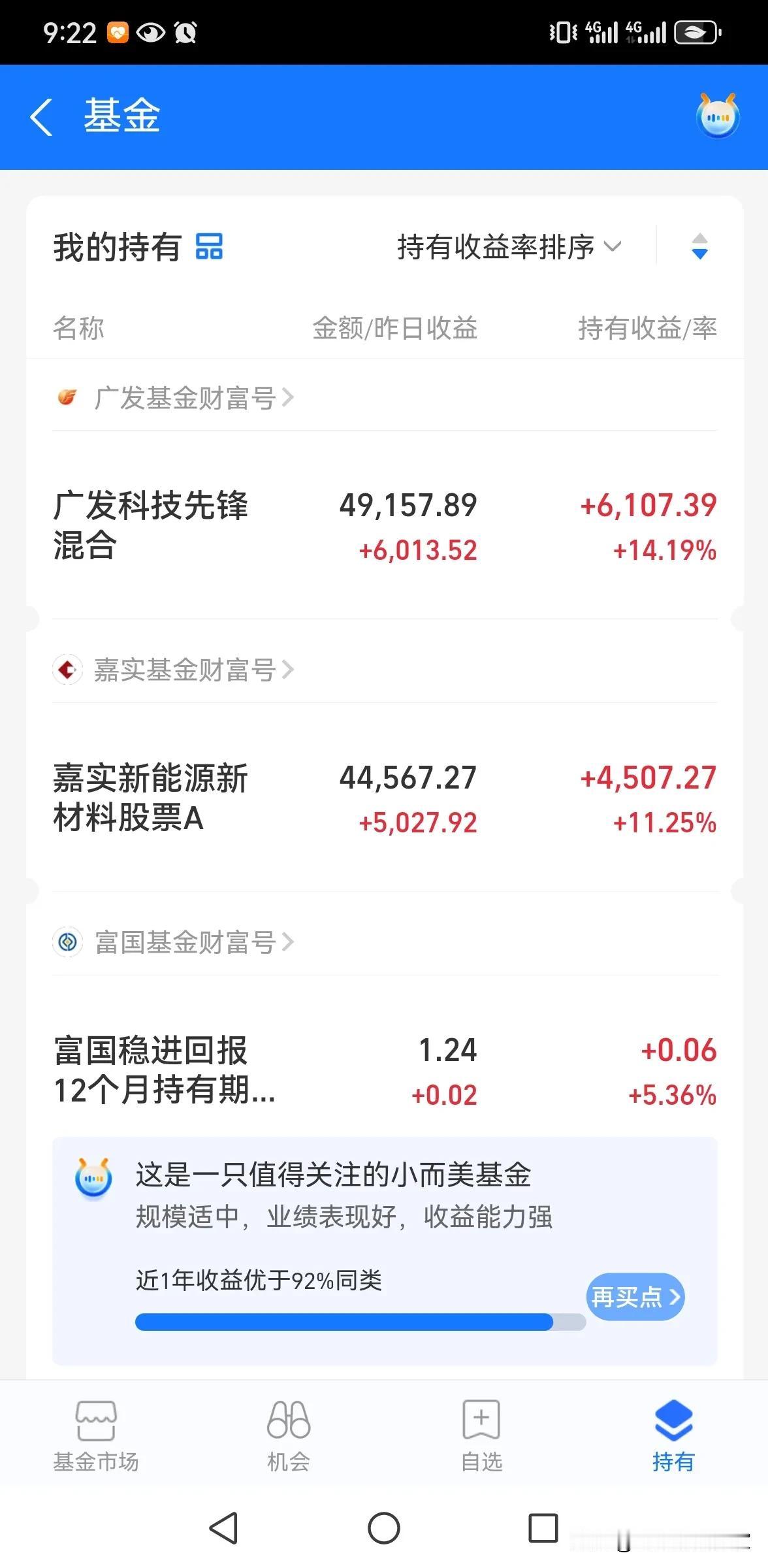 落袋为安了，我最近大部分资金一直在玩股票，也就没有怎么关注基金，因为以前基金亏的