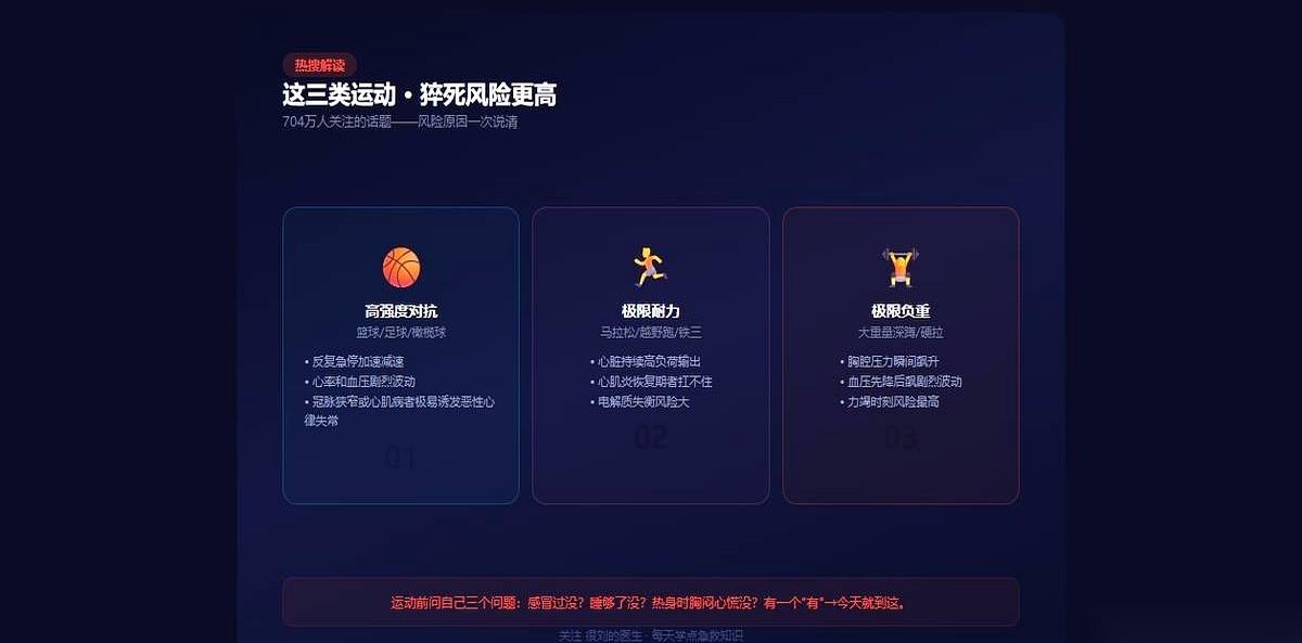 我真觉得，有些年轻人的命，是丢在“我能行”这三个字上的。
尤其是在篮球场上，一个
