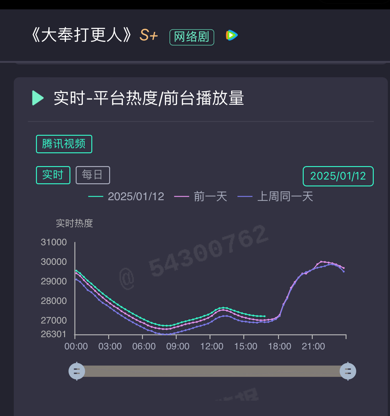 。今晚自己自由发挥我也不知道会发生什么情况[好运连连] 