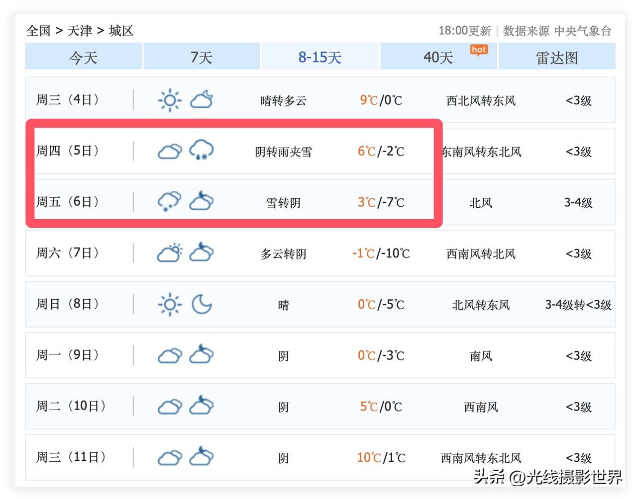 超级好消息！2月5日和6日，北京可能要下雪啦！大家一定要提前预定北京故宫的门票，