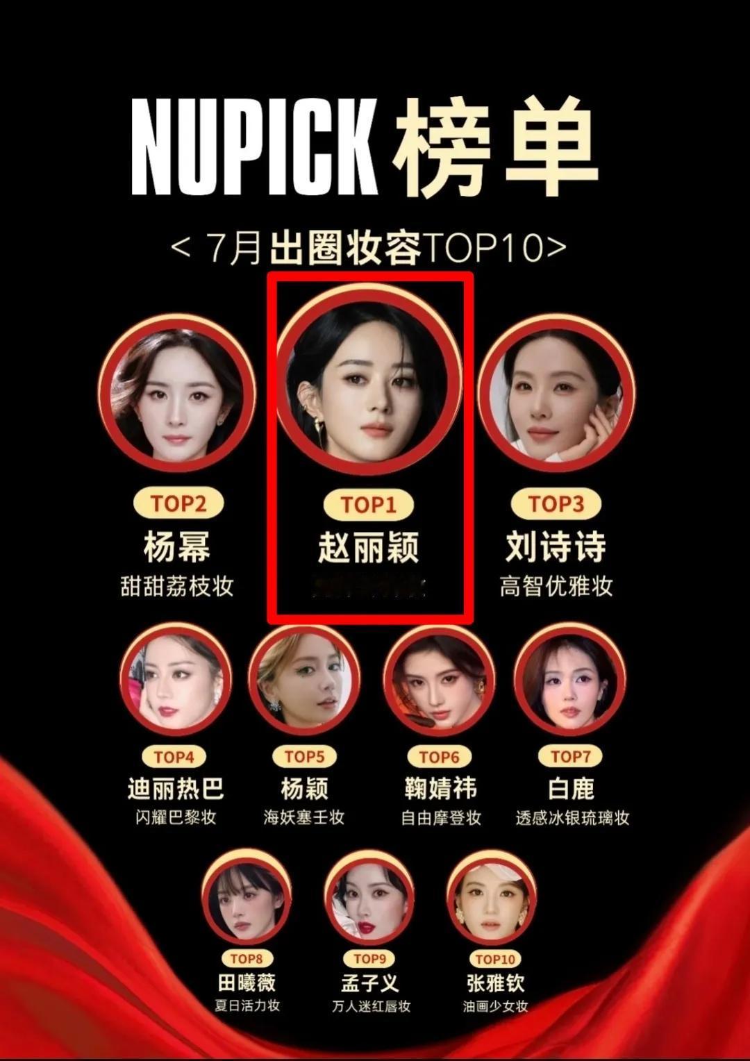 好家伙，我们丽颖就是厉害呀！不仅作品部部出圈得到大家认可，现在连妆容也是如此的出