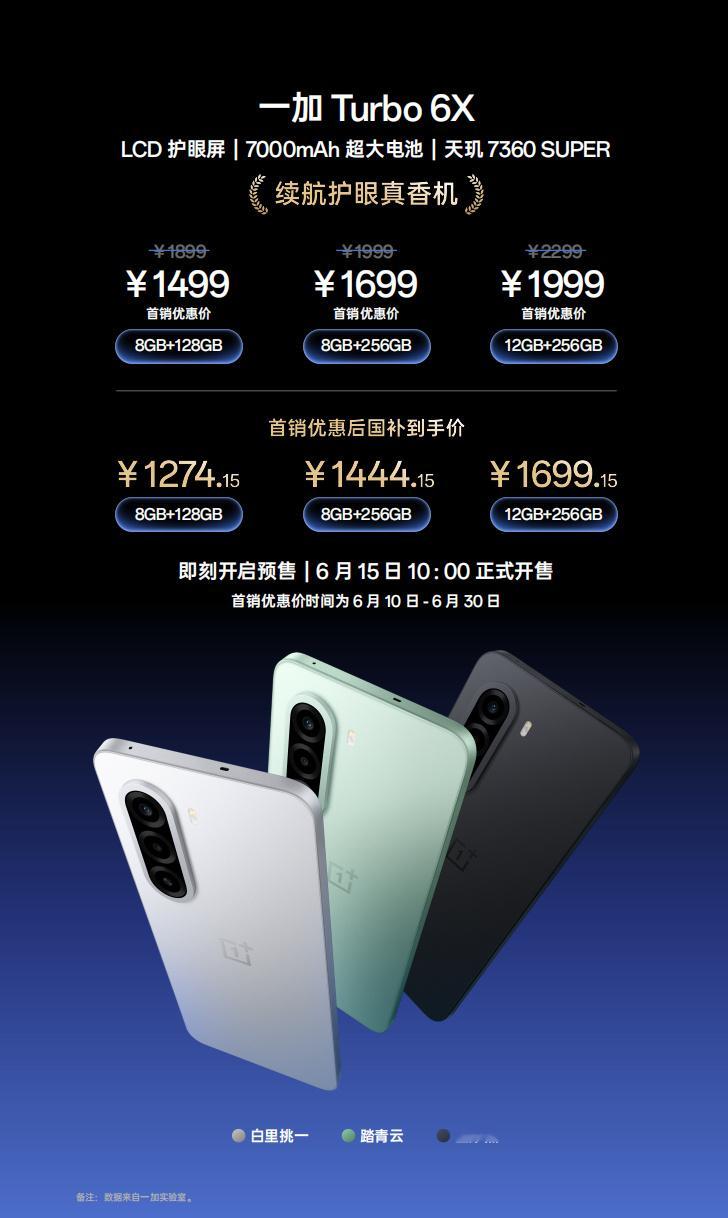 【解密时刻】一加Turbo 6X系列正式发布一加Turbo 6X：8GB+128