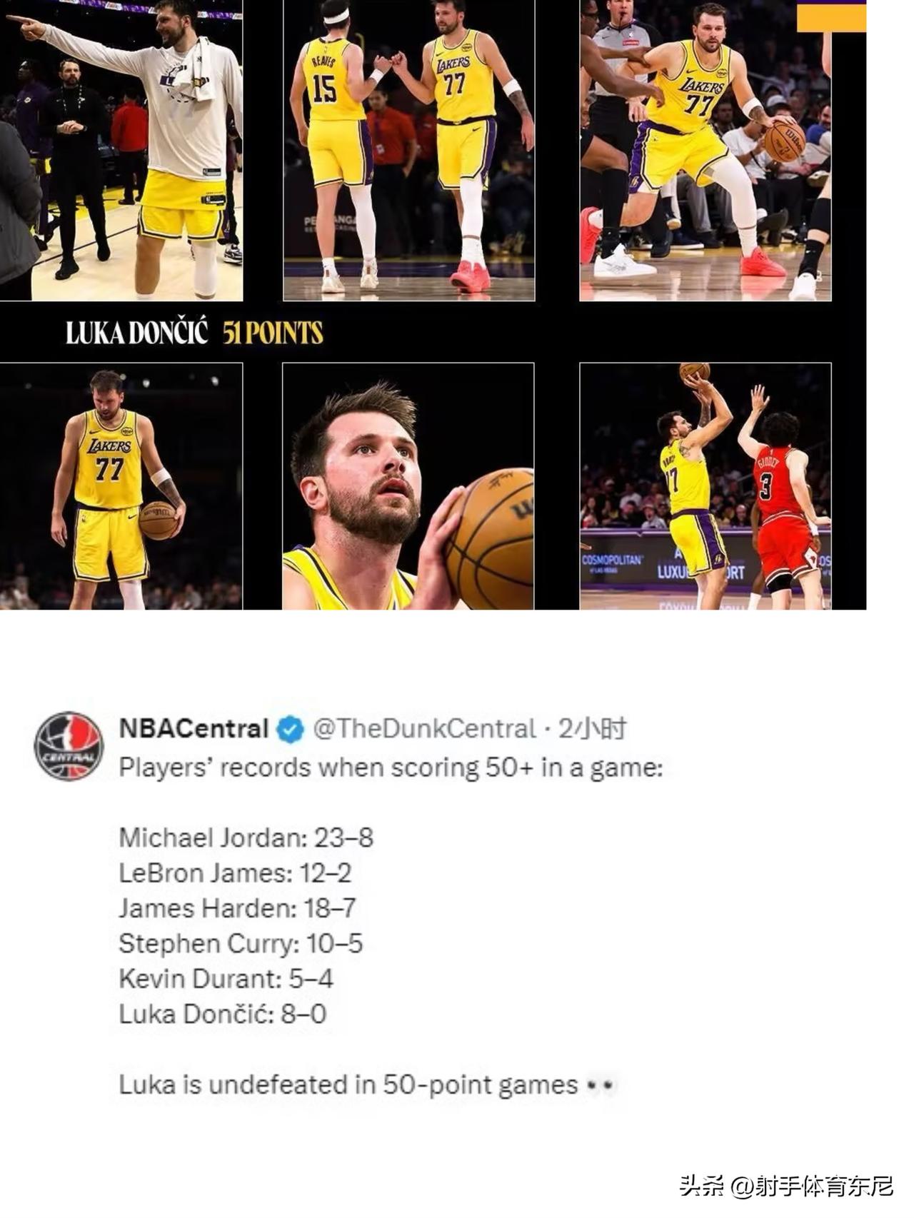 8战全胜，100%胜率，单场拿到50+分的东契奇就是不败战神！
美媒统计球星单场