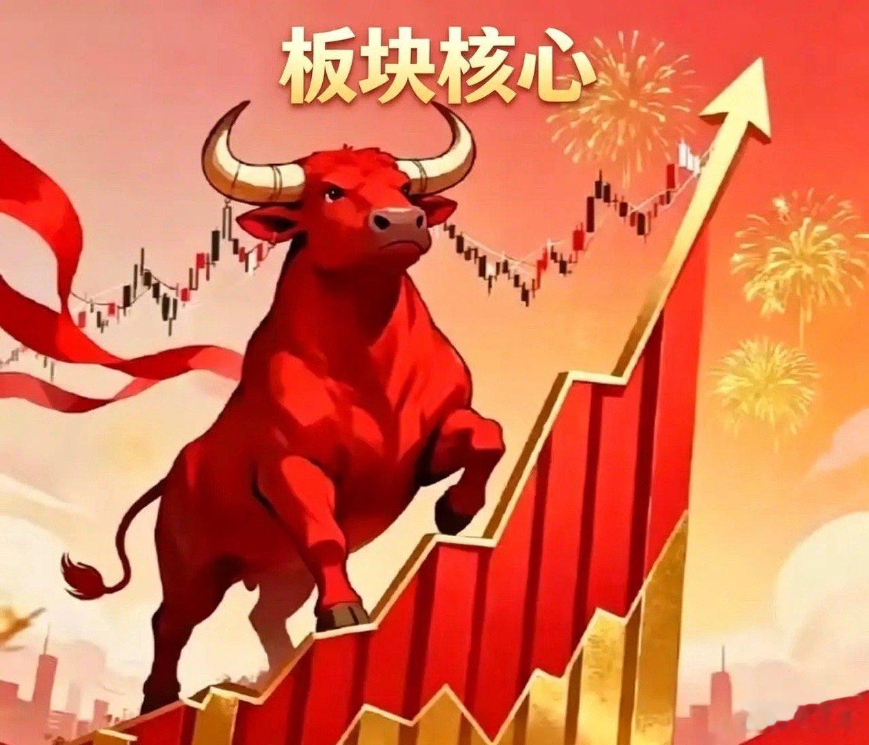 6月15日，20家 AI 短线核心公司（MLCC，光通信，高速连接器，半导体材料