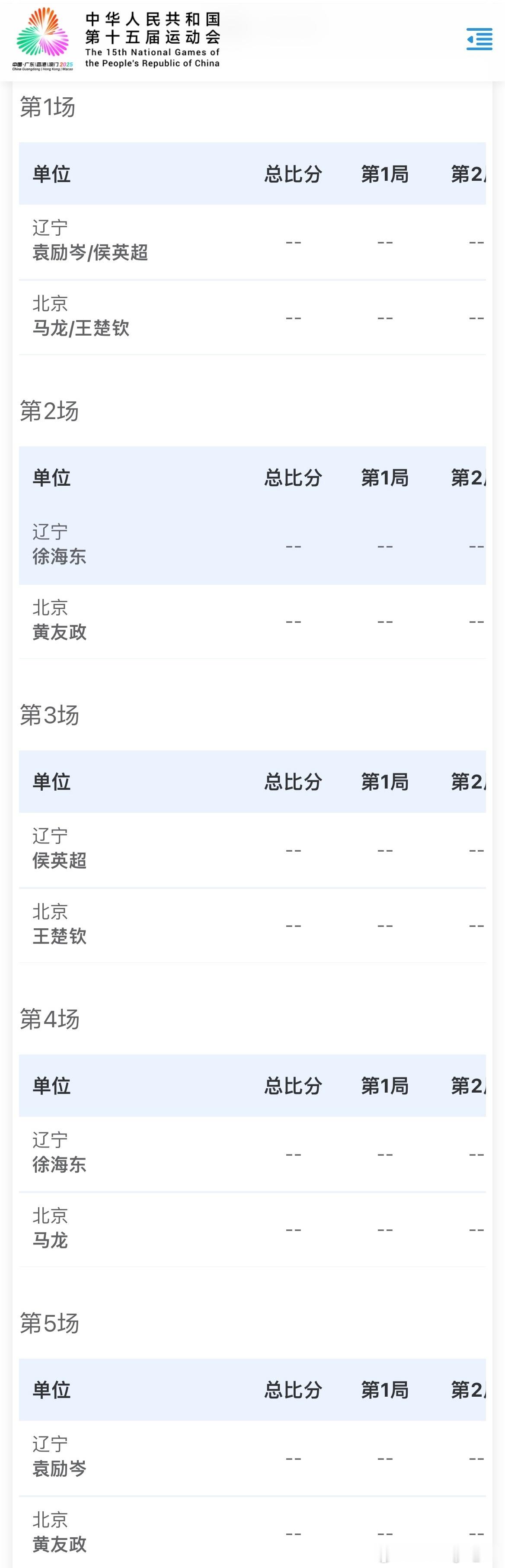 男子团体1/4决赛辽宁🆚北京袁励岑/侯英超🆚马龙/王楚钦徐海东🆚黄友政侯英