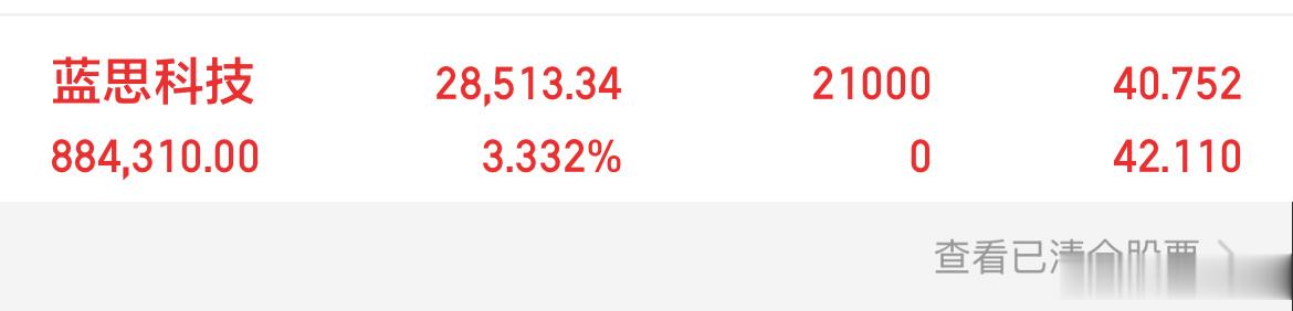 九点多上车的蓝思科技目前上升4%了，还是相当稳健今日复盘a股