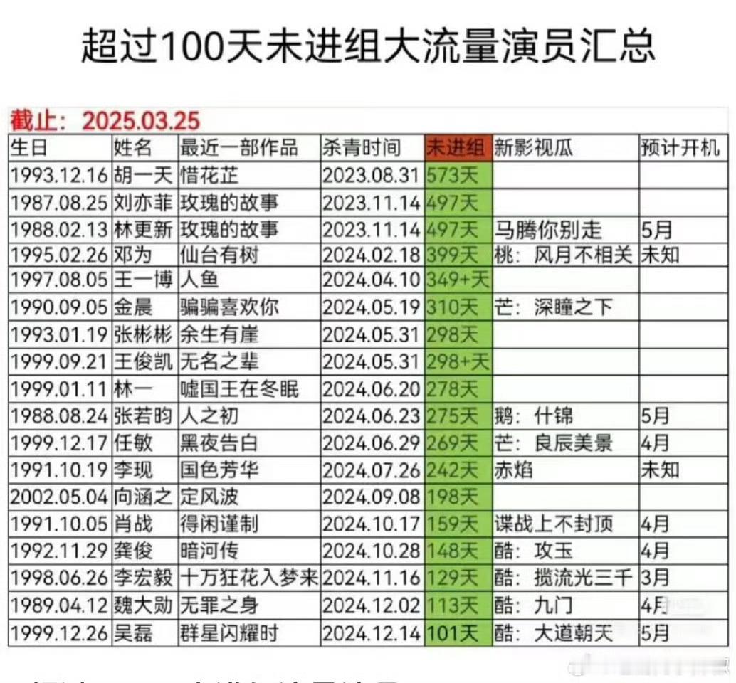 仙这种只能说明没有她看得上的饼 ​​​