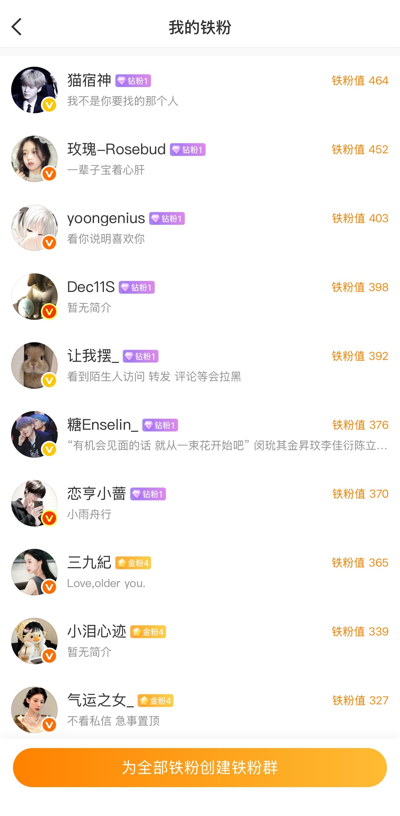 第七个钻粉诞生了 凑齐一个钢套少年团