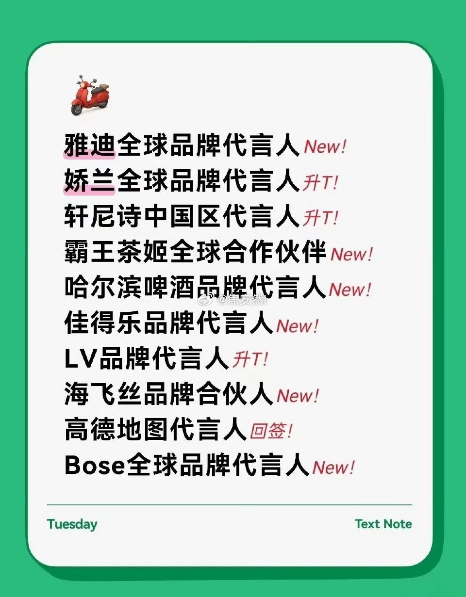 来瞅一瞅王鹤棣今年的商务质量 ​​​