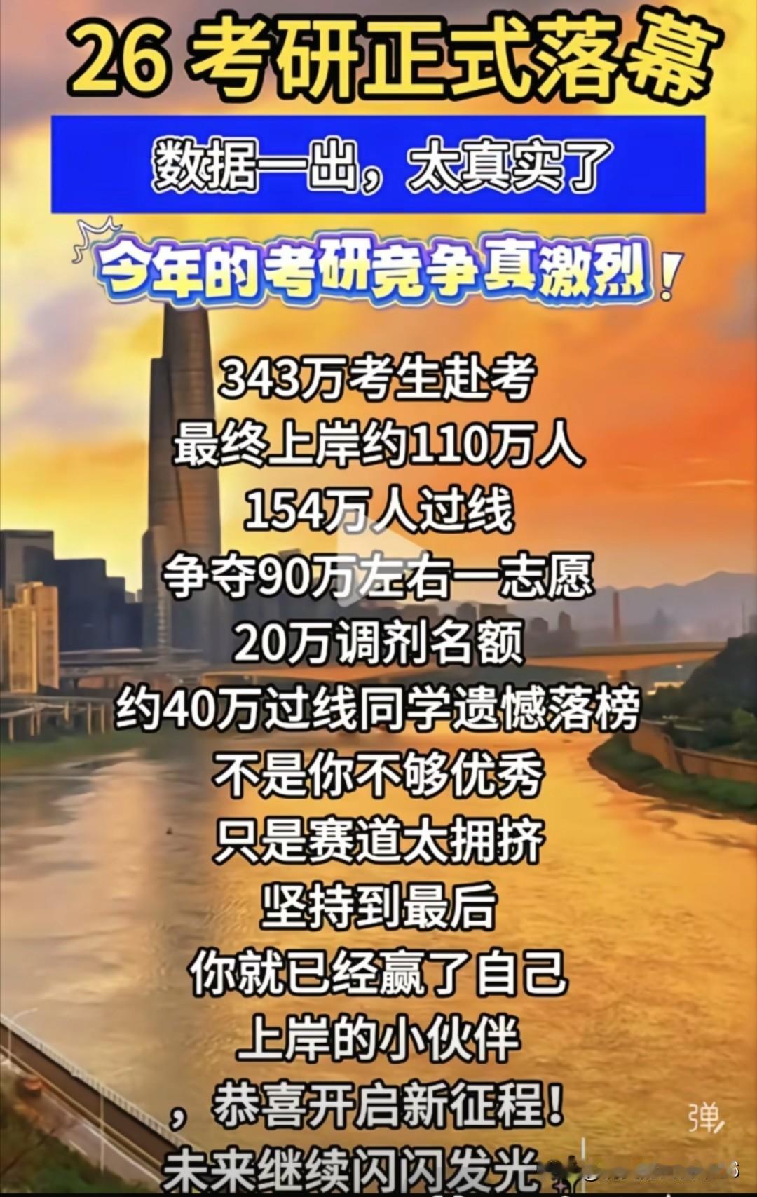 26考研调剂基本结束了！虽然调剂系统仍在开放，但名额稀缺，要求颇高。

祝贺已经