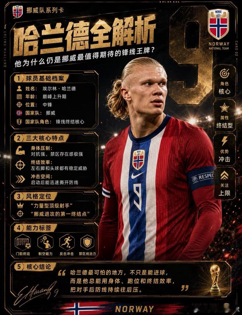 世界杯1/8决赛｜挪威vs科特迪瓦深度比分前瞻维京锋线巨兽硬碰非洲反击铁骑，完整
