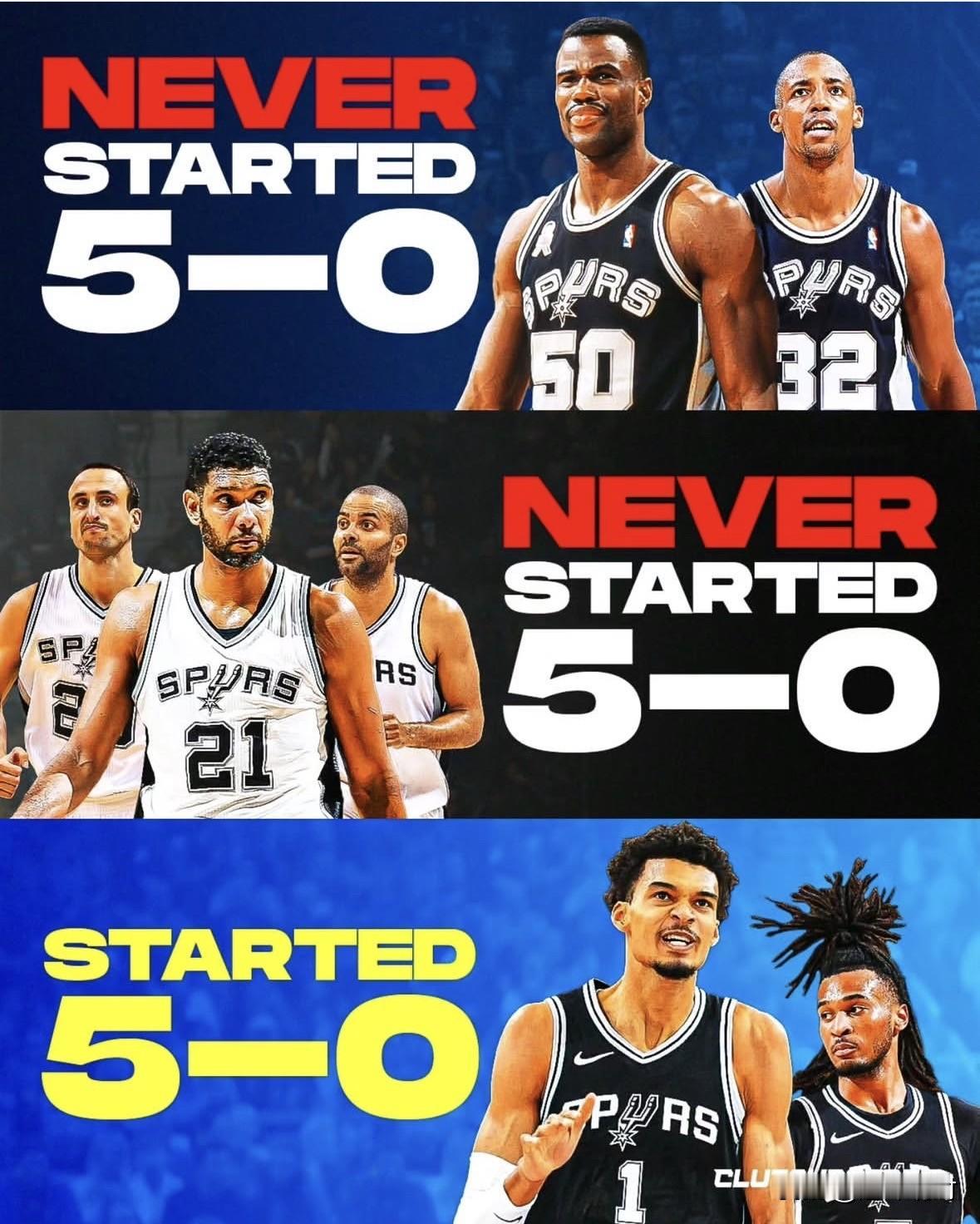 马刺队取得队史最佳开局，新赛季这赢球势头太猛了，直奔争冠的节奏！

马刺队在今天