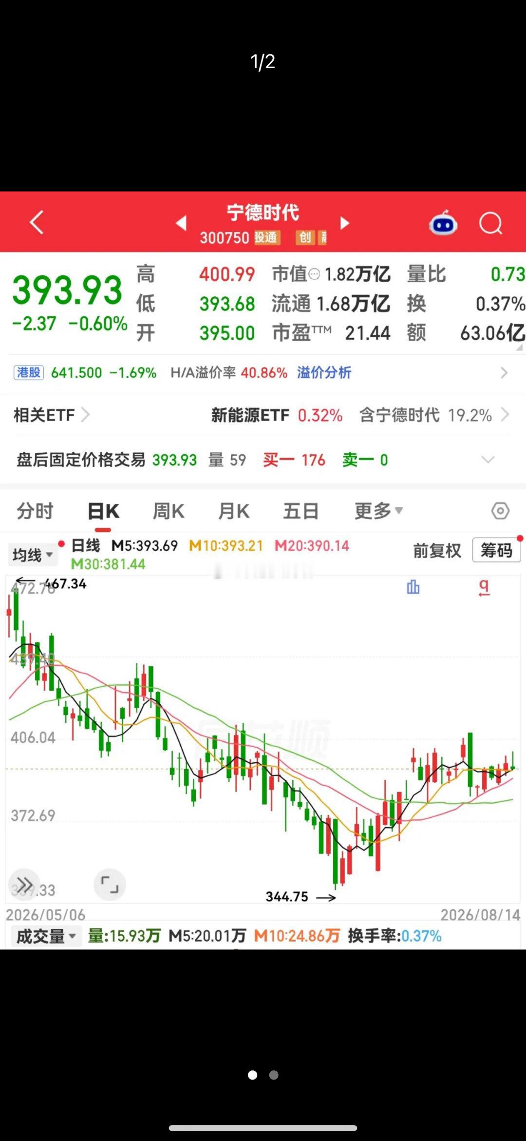脑机接口迎新进展，12只概念股市盈率不到40倍脑机接口是新一轮科技革命与产业变革