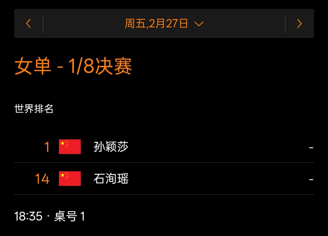 wtt新加坡大满贯2026 🏓今日赛事2026WTT新加坡大满贯女单1/8决赛