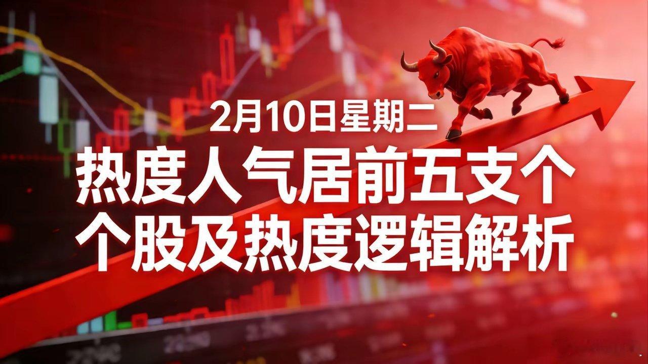 2月10日星期二，热度人气居前的5只支个股及热度逻辑解析1. TCL中环：核心业