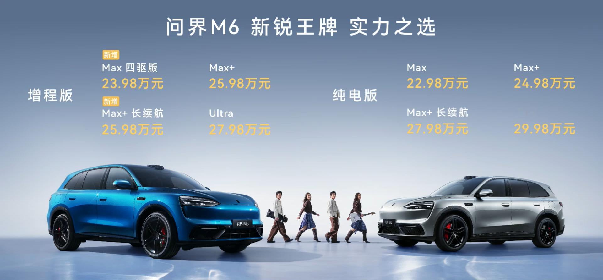 问界 M6 两款增程新版本上市，把产品线补得更密了。Max 四驱版：23.98 