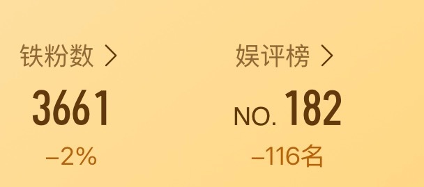 你们谁对得起我？ 