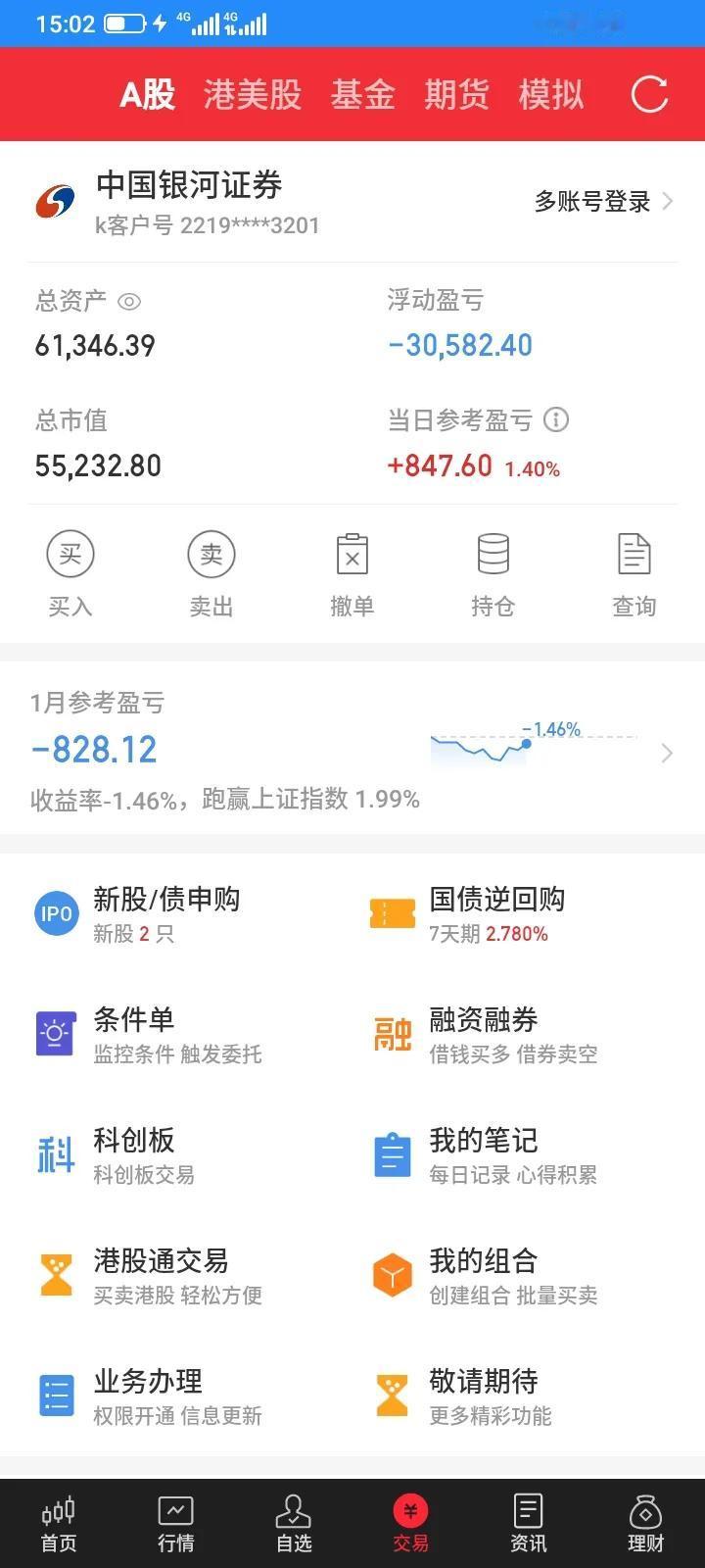 2025.01.16，今天又是跌宕起伏的一天，持有的etf早上高开高走，然后冲高