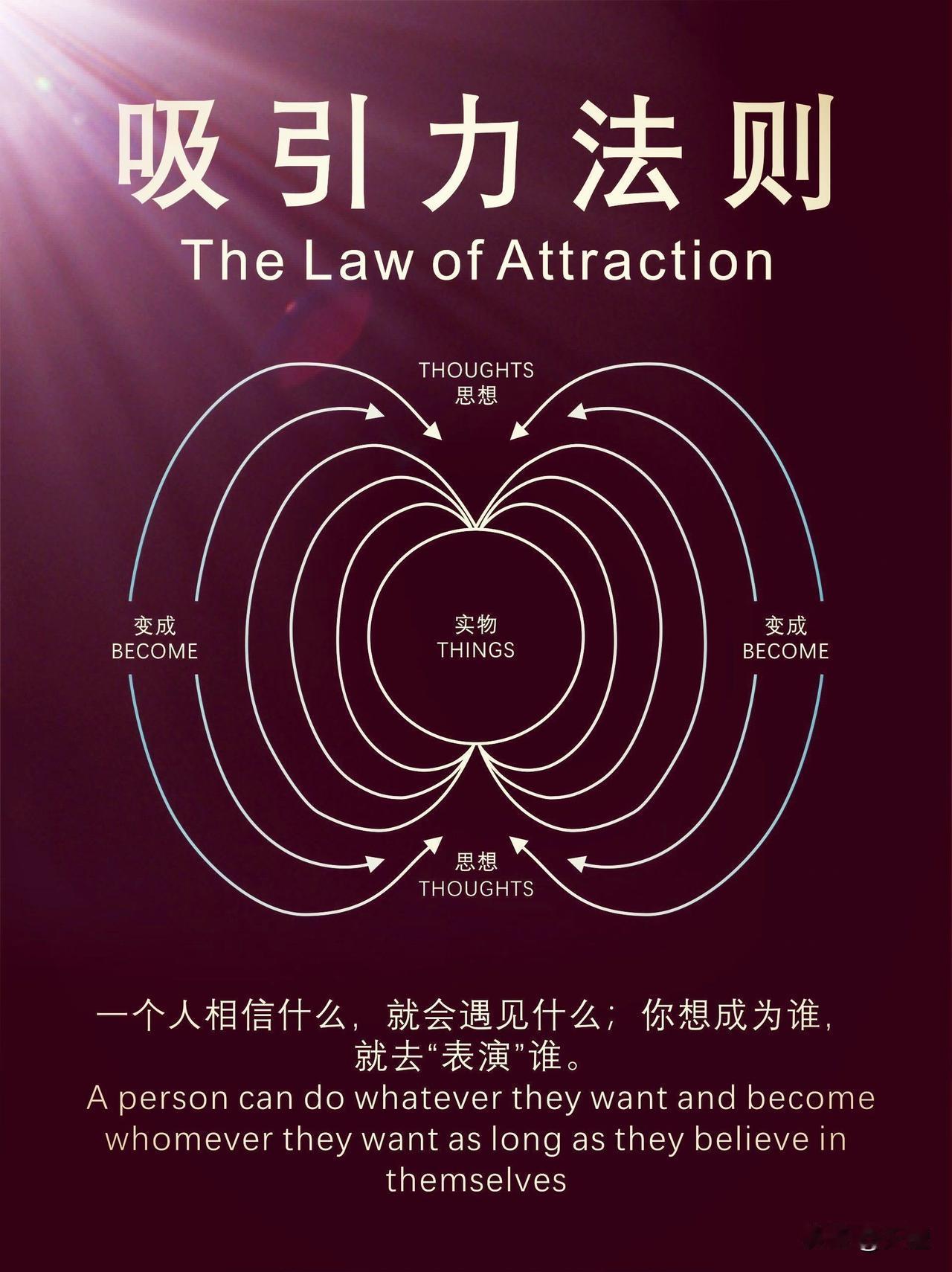 今天看到一段话非常不错，分享给大家：

请你相信，你在别人身上看到的非凡和魄力，