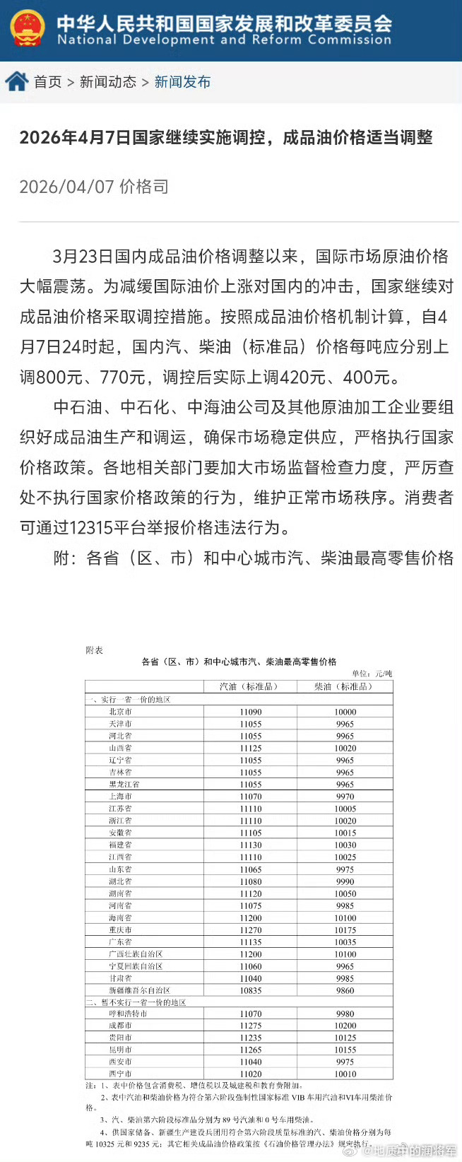 国家继续出手调控油价为减缓国际油价上涨对国内的冲击，国家继续对成品油价格采取调控