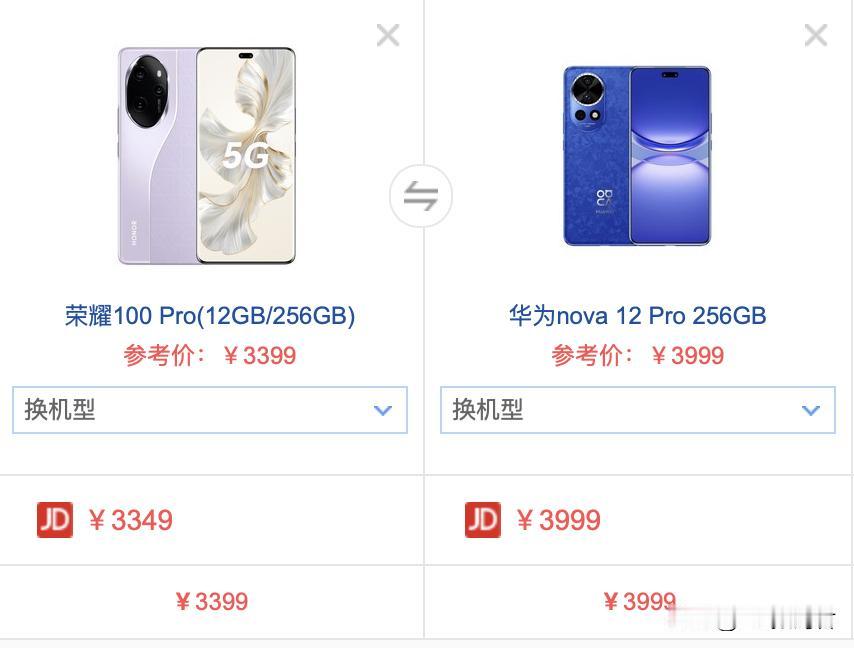 荣耀100pro和华为Nova 12pro你会选择谁
最近有朋友问我，荣耀100