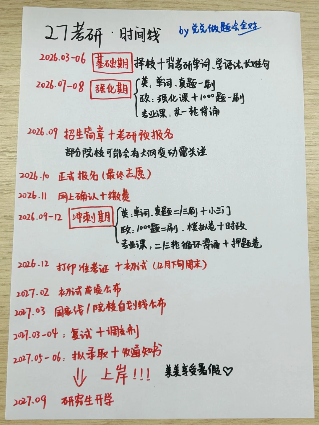 27考研扫盲｜现在开始刚刚好❗️